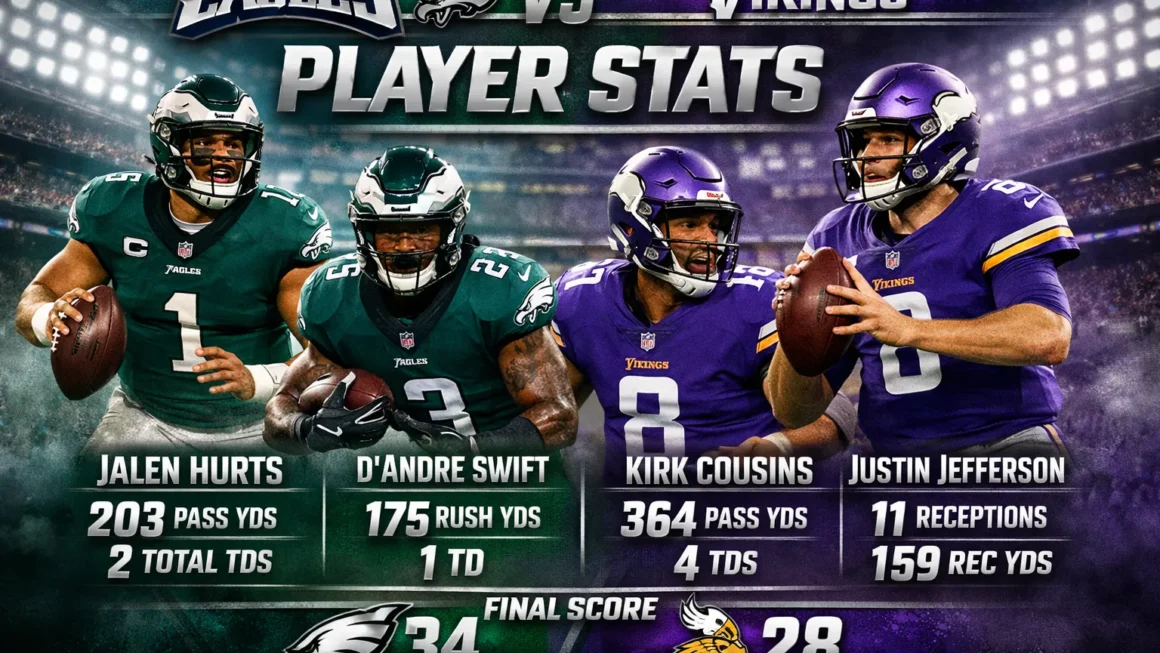 philadelphia eagles vs minnesota vikings match player stats