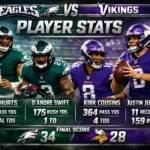 philadelphia eagles vs minnesota vikings match player stats